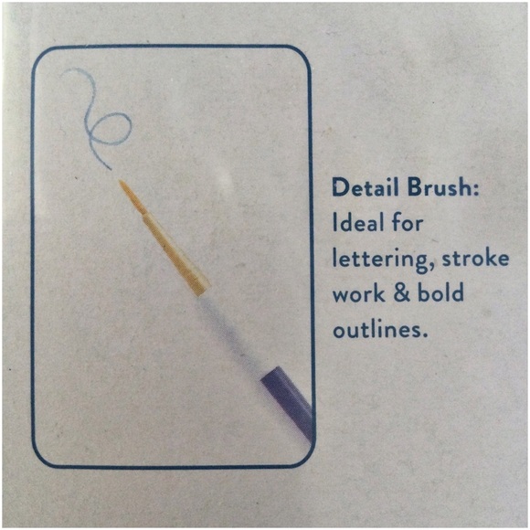 HELLO HOBBY Premium Detail Paint Brush Set 4 Pack, Synthetic, Comfort Grip - NWT - Picture 8 of 9